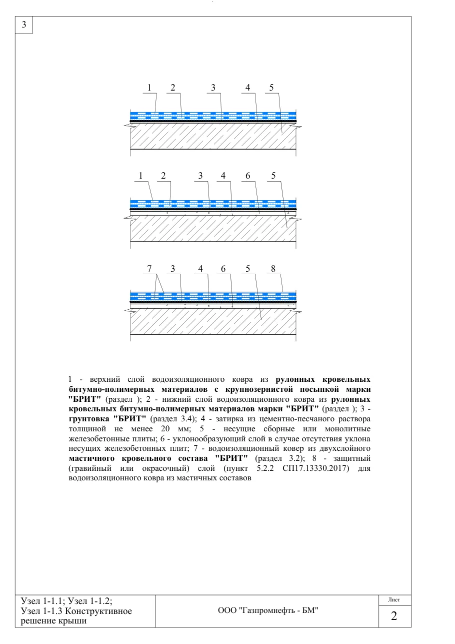 Узлы 1-1.1, 1-1.2 и 1-1.3: конструктивное решение крыши — неутеплённая кровля по ж/б основанию, узлы Брит