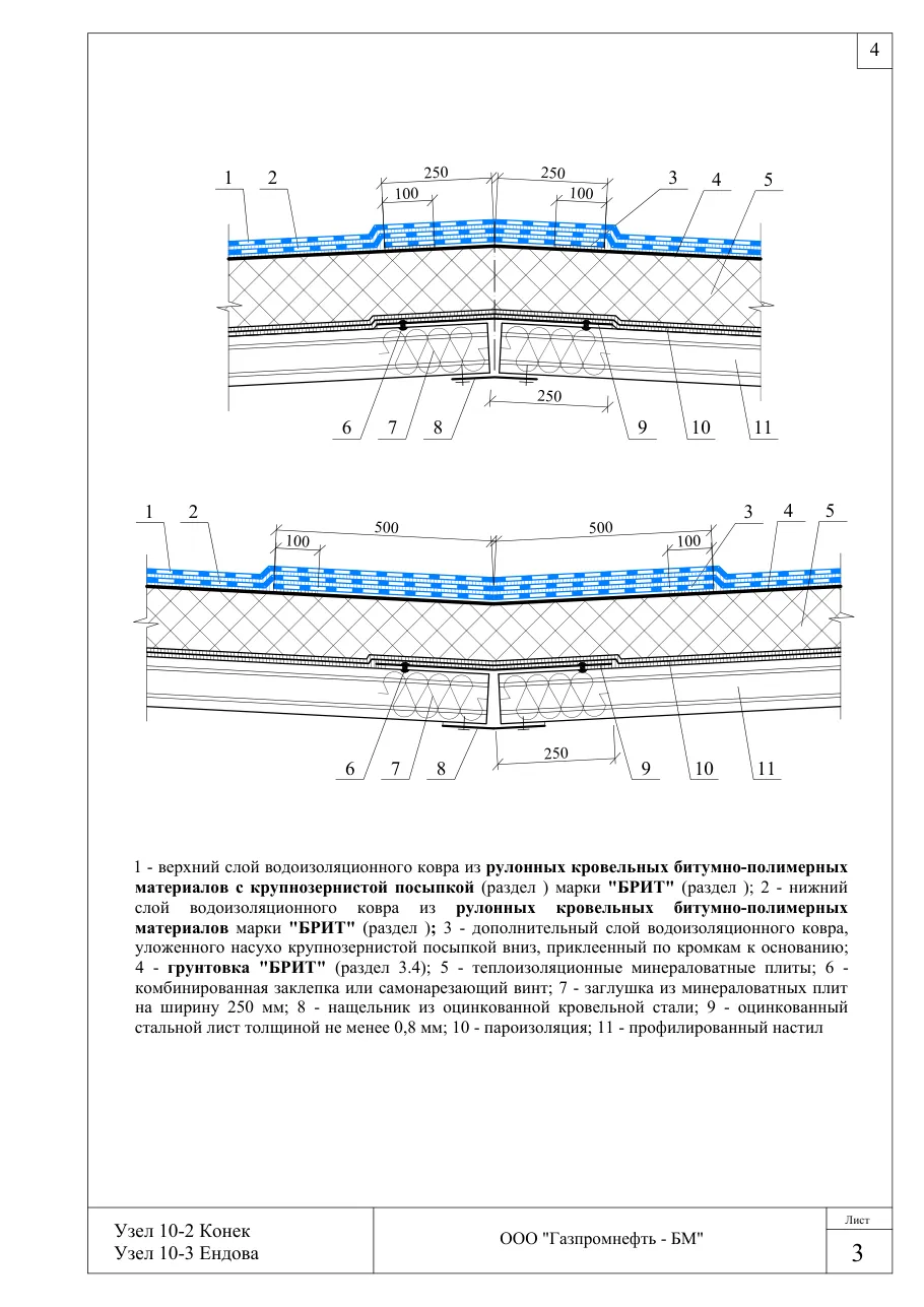 Узлы 10-2 и 10-3: конек; ендова — утеплённая кровля по профнастилу, минвата, узлы Брит