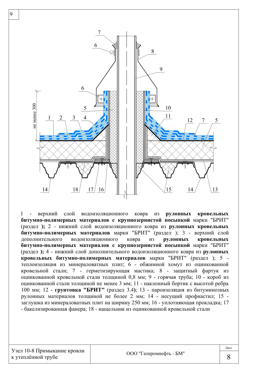 Узел 10-8: примыкание кровли к утеплённой трубе — утеплённая кровля по профнастилу, минвата, узлы Брит