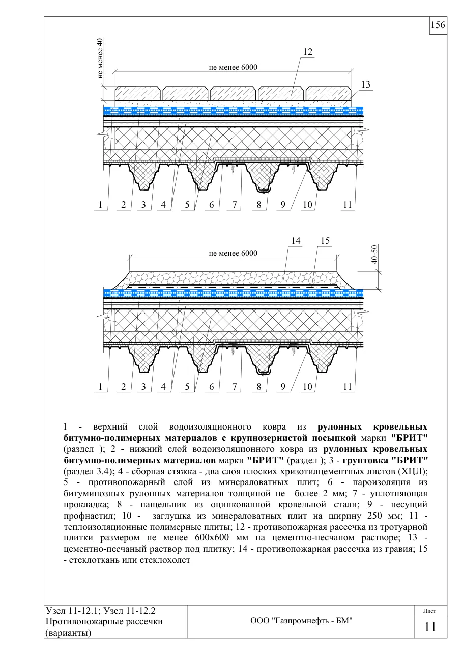 Узлы 11-12.1 и 11-12.2: противопожарные рассечки (варианты) — кровля по профнастилу, полимерные плиты, ХЦЛ, узлы Брит