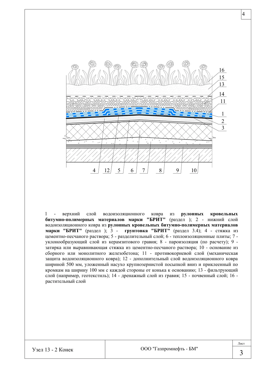 Узел 13-2: конек — эксплуатируемая озеленённая кровля, узлы Брит