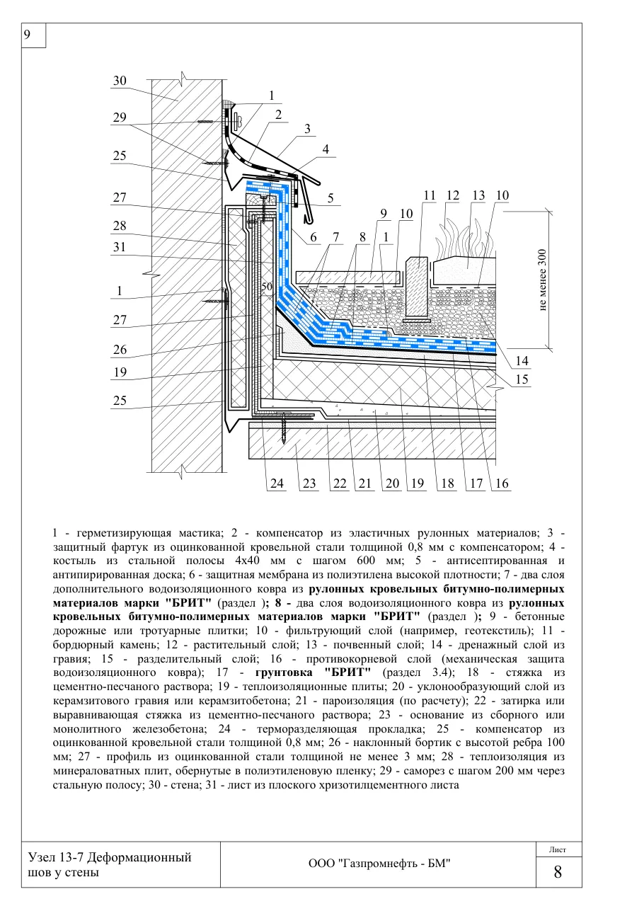 Узел 13-7: деформационный шов у стены — эксплуатируемая озеленённая кровля, узлы Брит