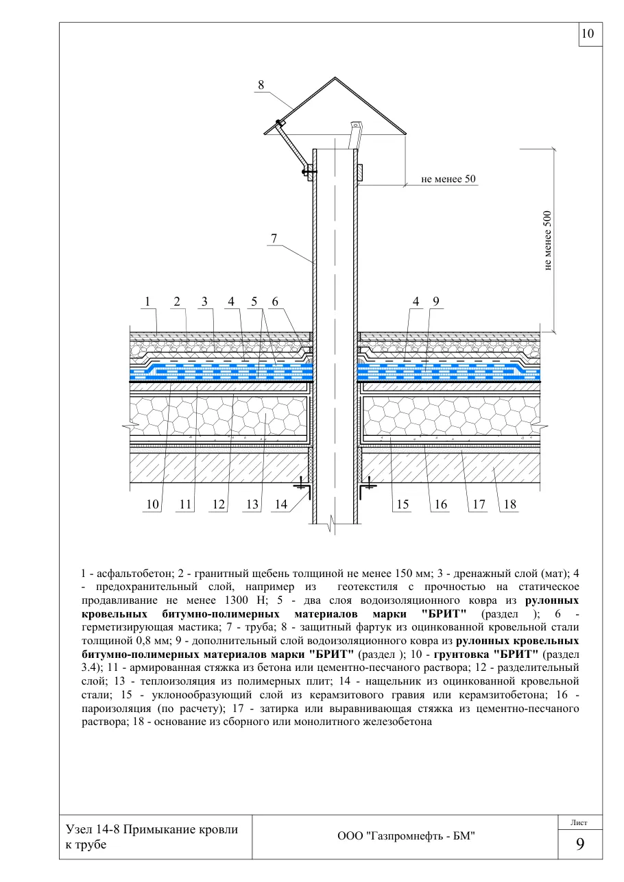 Узел 14-8: примыкание кровли к трубе — эксплуатируемая кровля с асфальтобетоном, узлы Брит