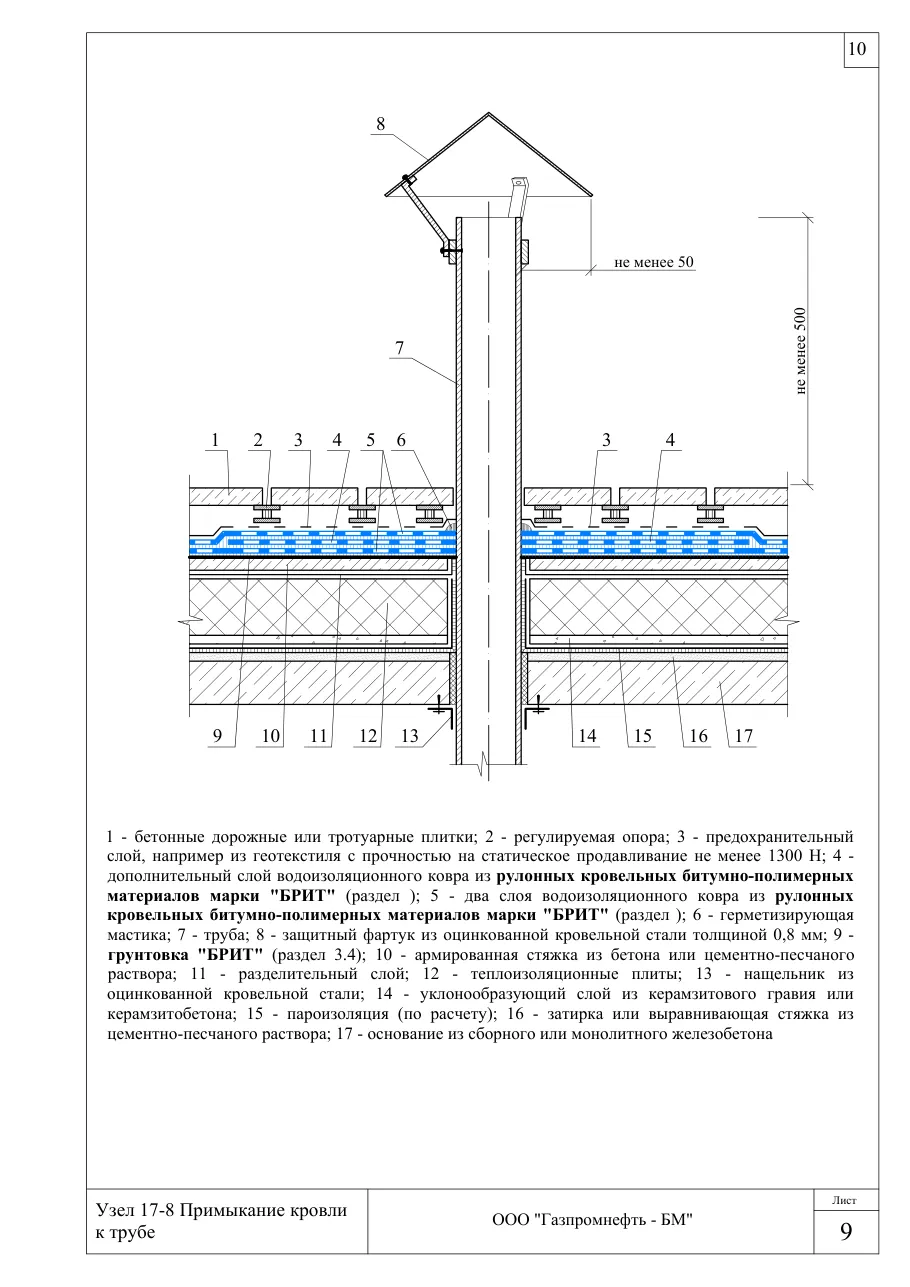 Узел 17-8: примыкание кровли к трубе — эксплуатируемая кровля с тротуарной плиткой, узлы Брит