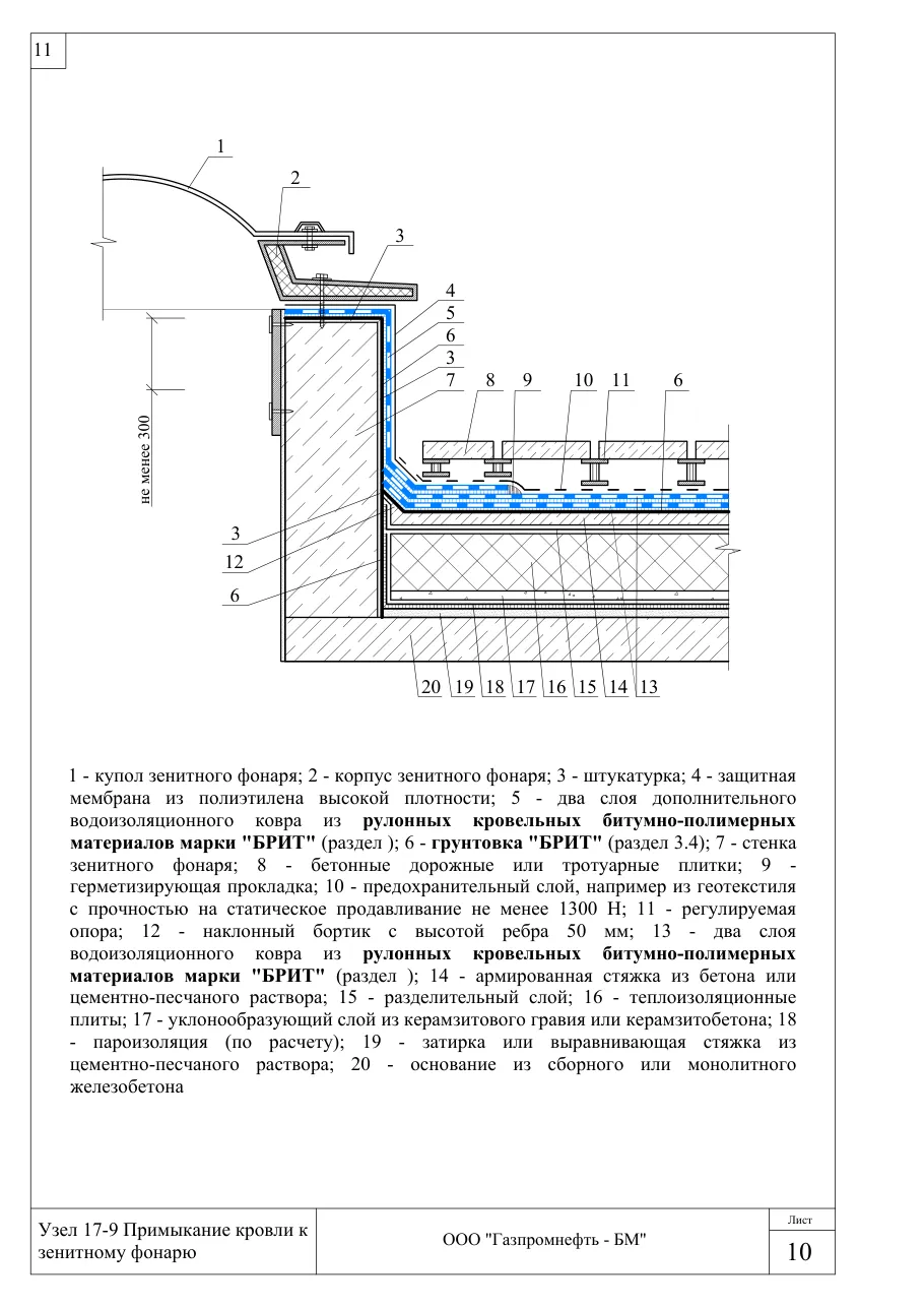 Узел 17-9: примыкание кровли к зенитному фонарю — эксплуатируемая кровля с тротуарной плиткой, узлы Брит