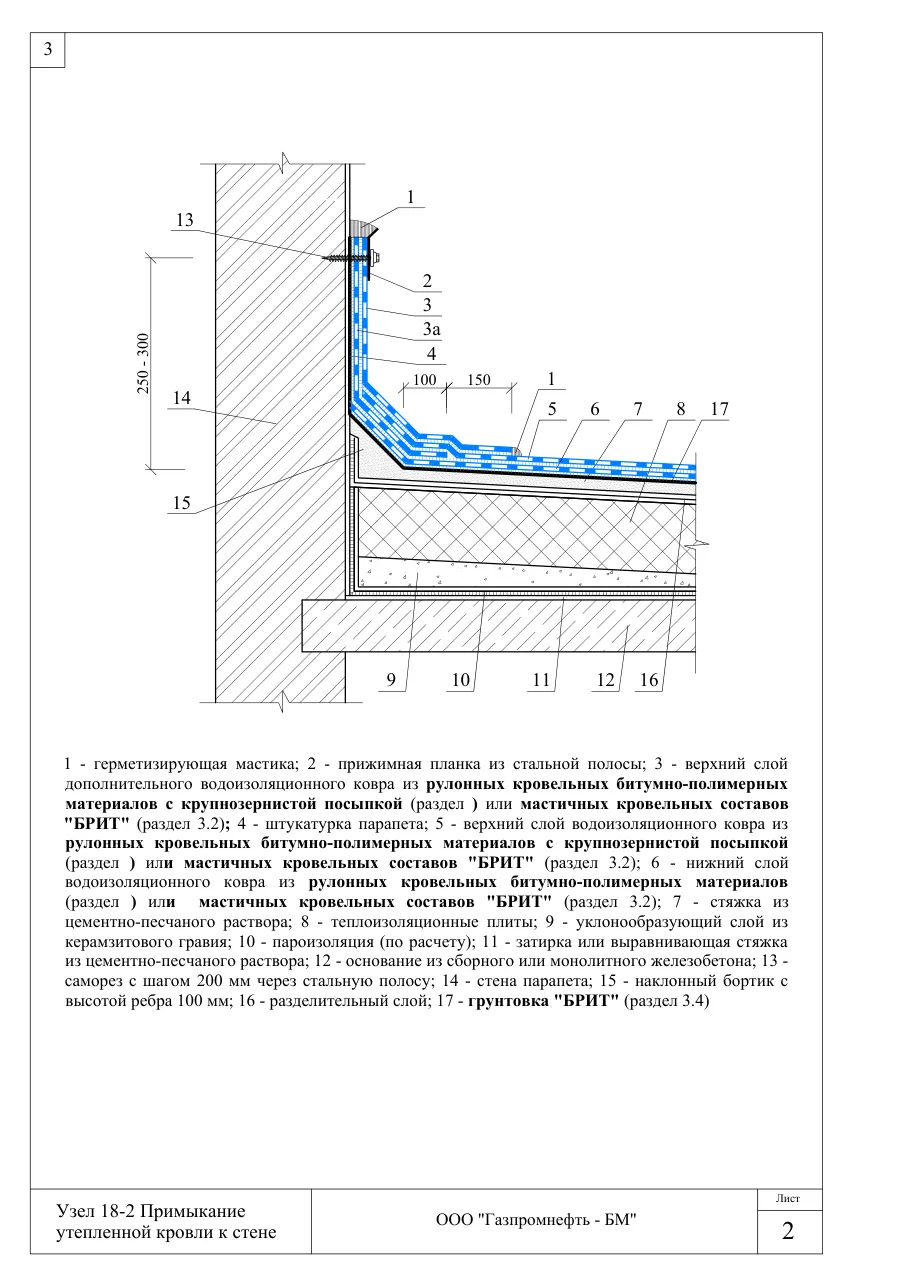 Узел 18-2: примыкание утепленной кровли к стене — примыкание кровли к стене краевым профилем, узлы Брит