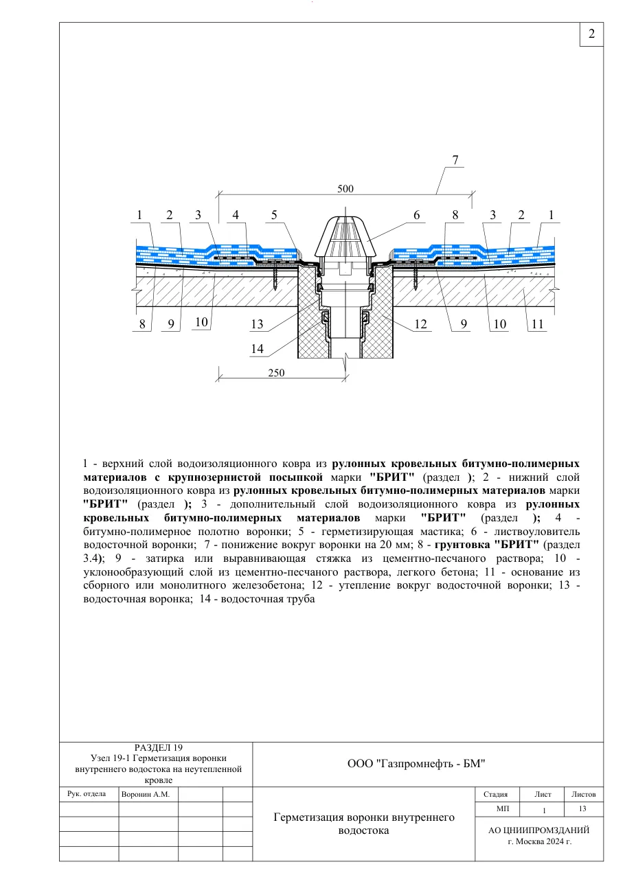 Узел 19-1: герметизация воронки внутреннего водостока на неутепленной кровле — герметизация воронки внутреннего водостока, узлы Брит