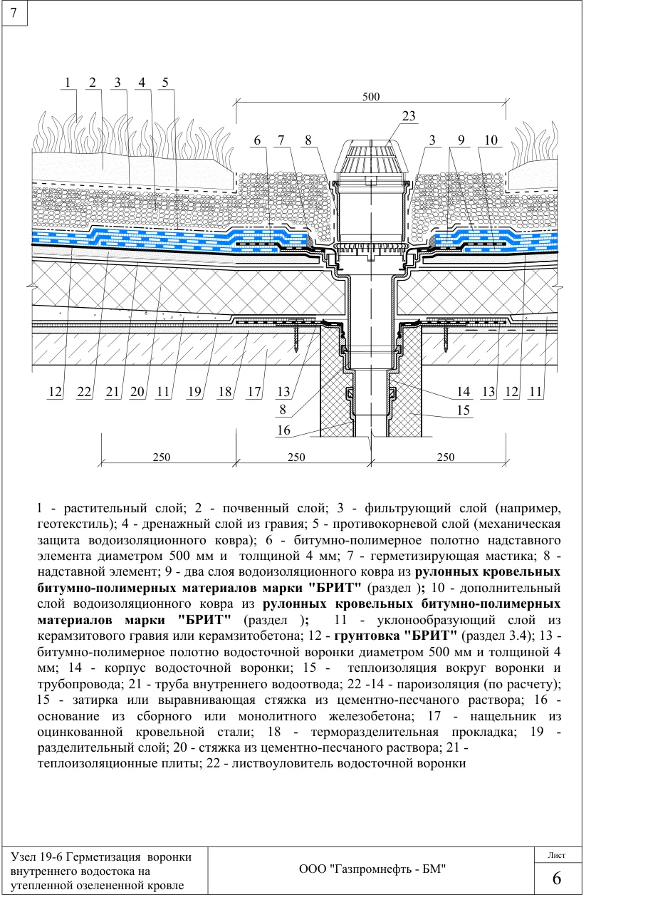 Узел 19-6: герметизация воронки внутреннего водостока на утепленной озелененной кровле — герметизация воронки внутреннего водостока, узлы Брит