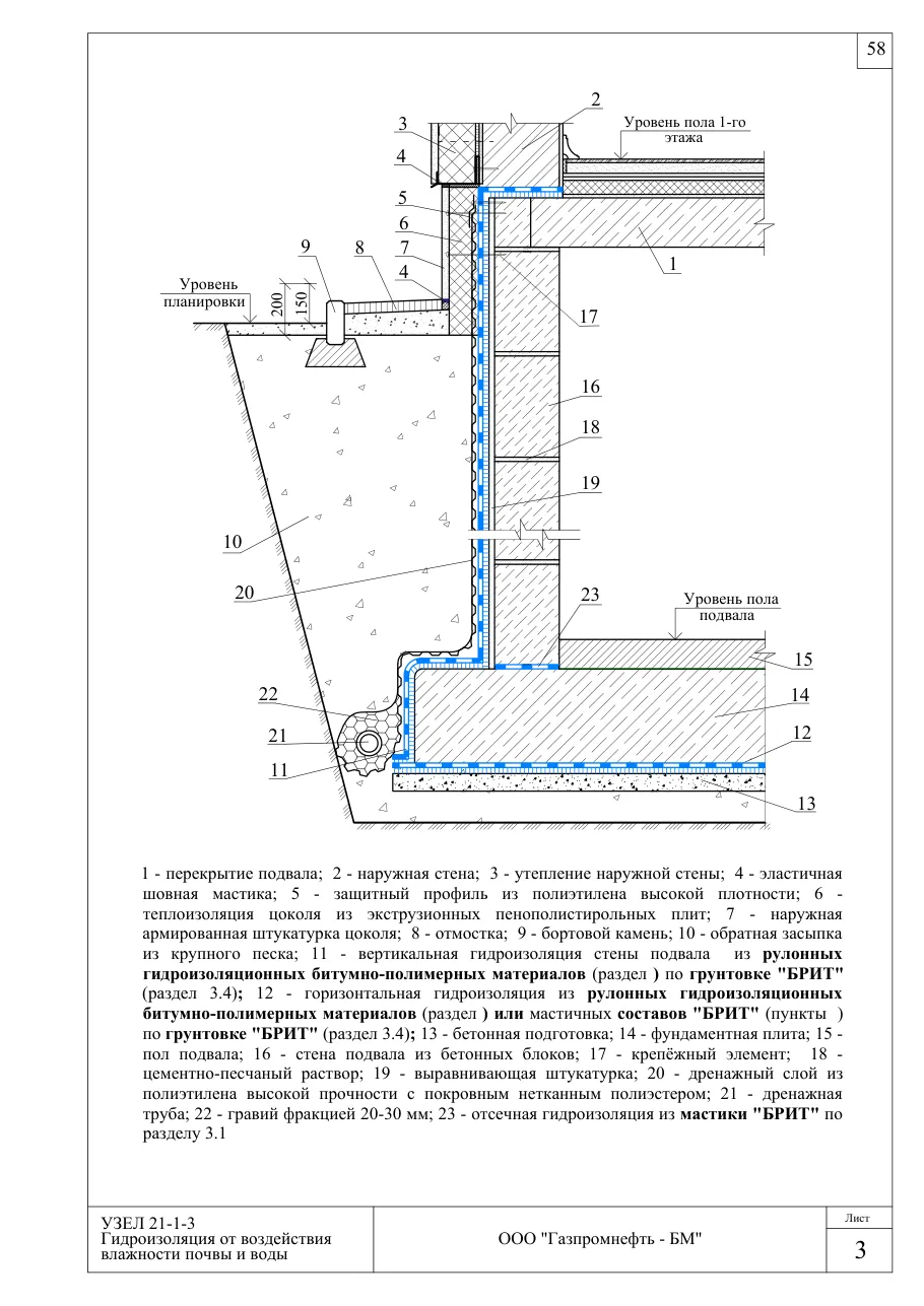 Узел 21-1-3: гидроизоляция от воздействия влажности почвы и воды — гидроизоляция фундаментов, узлы Брит
