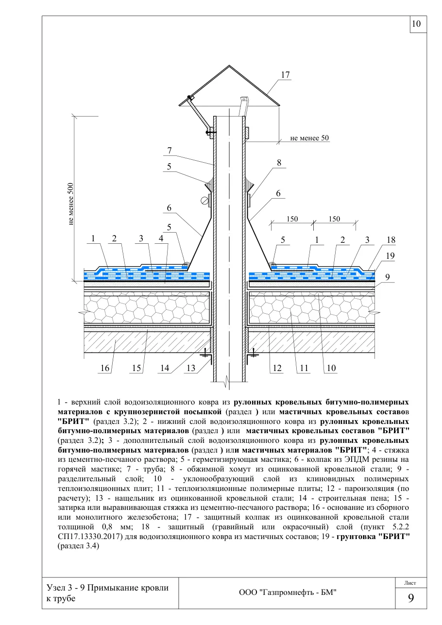 Узел 3-9: примыкание кровли к трубе — кровля по ж/б, полимерные плиты, клиновой уклон, ЦПР, узлы Брит
