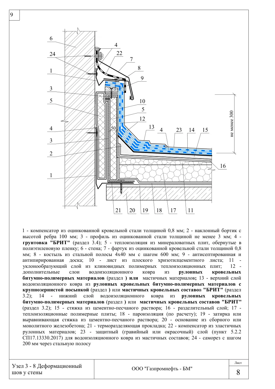 Узел 3-8: деформационный шов у стены — кровля по ж/б, полимерные плиты, клиновой уклон, ЦПР, узлы Брит