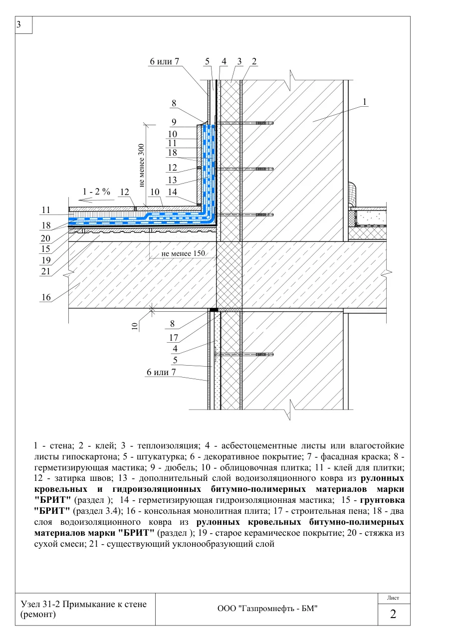 Узел 31-2: примыкание к стене (ремонт) — гидроизоляция балконов, лоджий и террас, узлы Брит