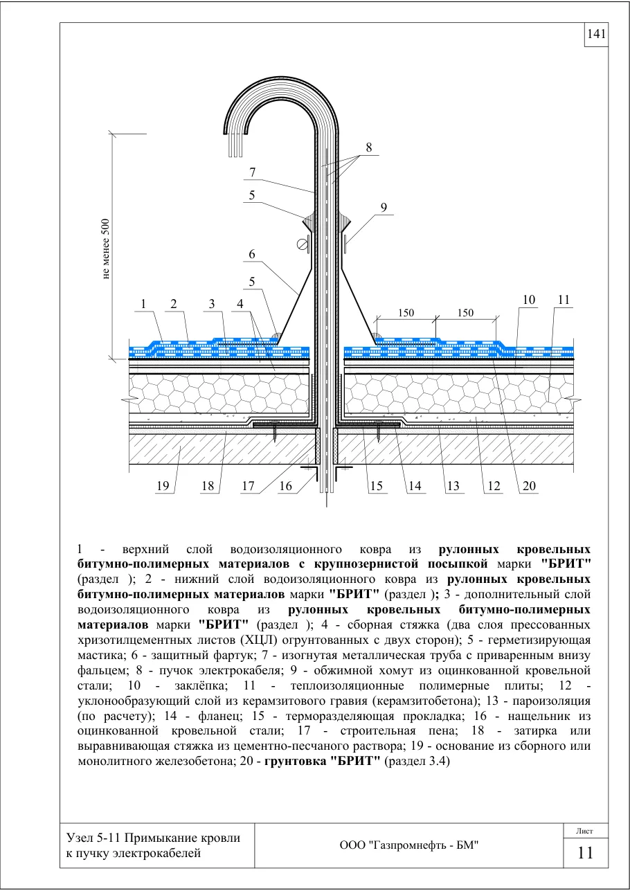 Узел 5-11: примыкание кровли к пучку электрокабелей — кровля по ж/б, полимерные плиты, керамзитобетон, ХЦЛ, узлы Брит