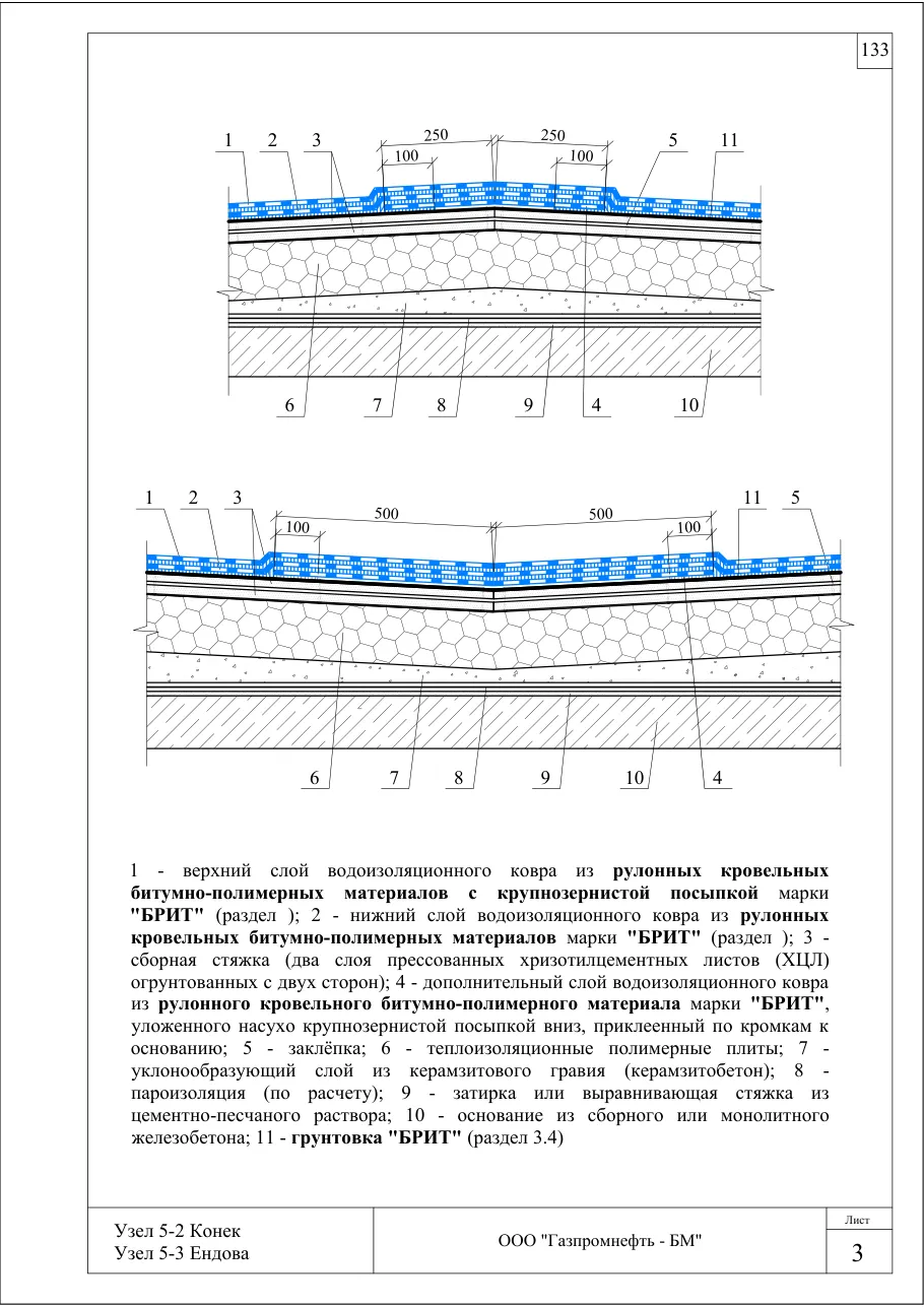 Узлы 5-2 и 5-3: конек; ендова — кровля по ж/б, полимерные плиты, керамзитобетон, ХЦЛ, узлы Брит