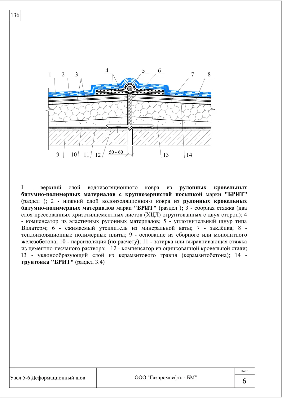 Узел 5-6: деформационный шов — кровля по ж/б, полимерные плиты, керамзитобетон, ХЦЛ, узлы Брит