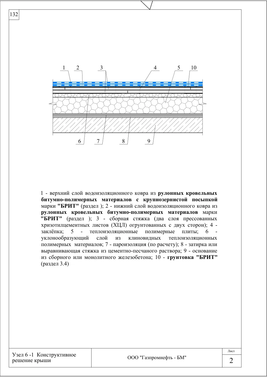 Узел 6-1: конструктивное решение крыши — кровля по ж/б, полимерные плиты, клиновой уклон, ХЦЛ, узлы Брит