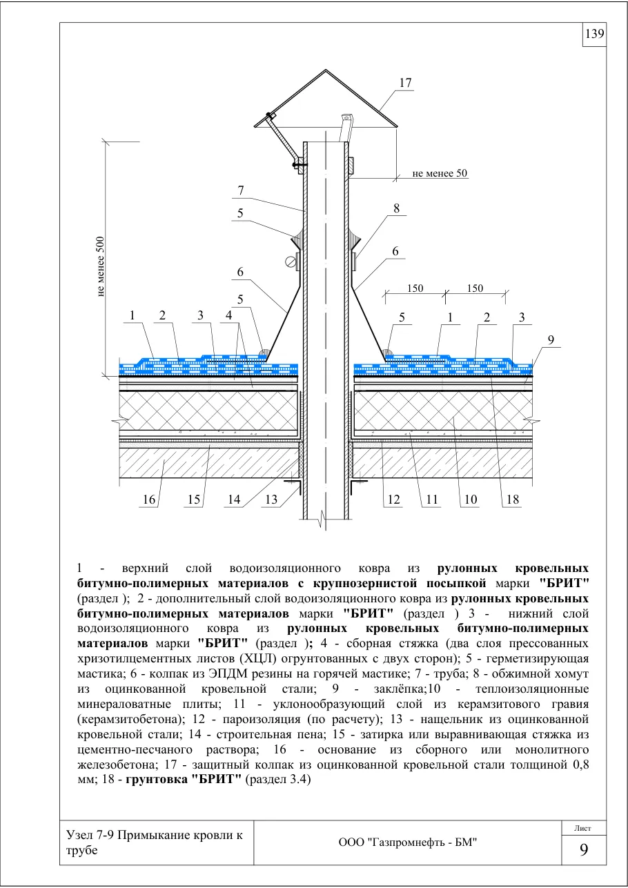 Узел 7-9: примыкание кровли к трубе — кровля по ж/б, минвата, керамзитобетон, ХЦЛ, узлы Брит