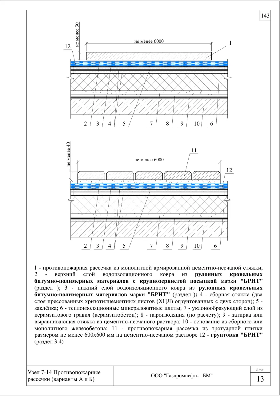Узел 7-14: противопожарные рассечки (варианты А и Б) — кровля по ж/б, минвата, керамзитобетон, ХЦЛ, узлы Брит