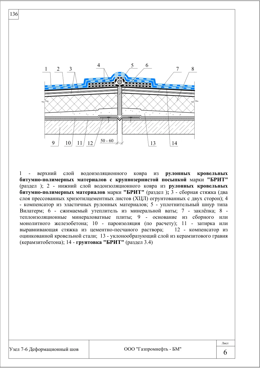Узел 7-6: деформационный шов — кровля по ж/б, минвата, керамзитобетон, ХЦЛ, узлы Брит