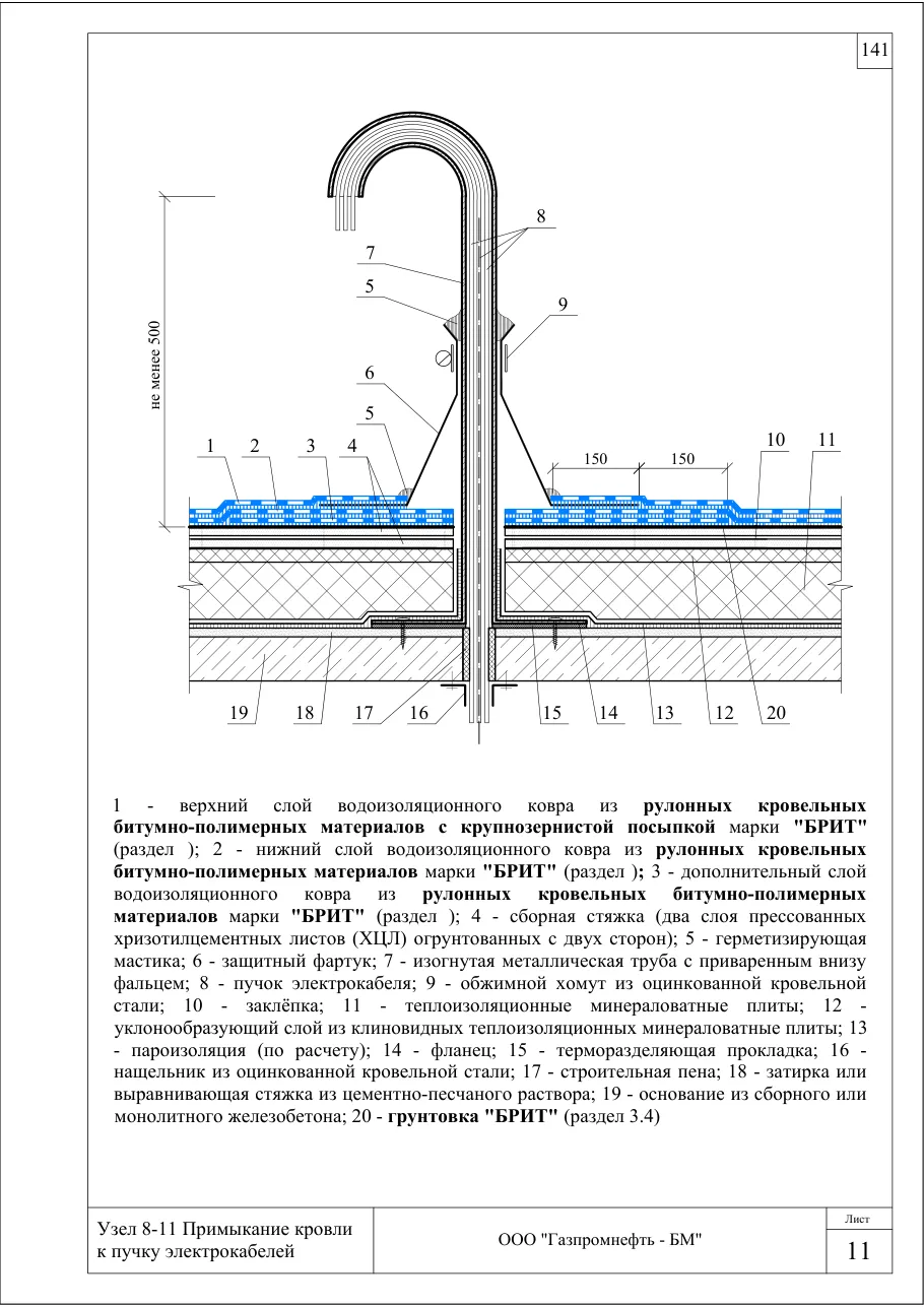 Узел 8-11: примыкание кровли к пучку электрокабелей — кровля по ж/б, минвата, клиновой уклон, ХЦЛ, узлы Брит