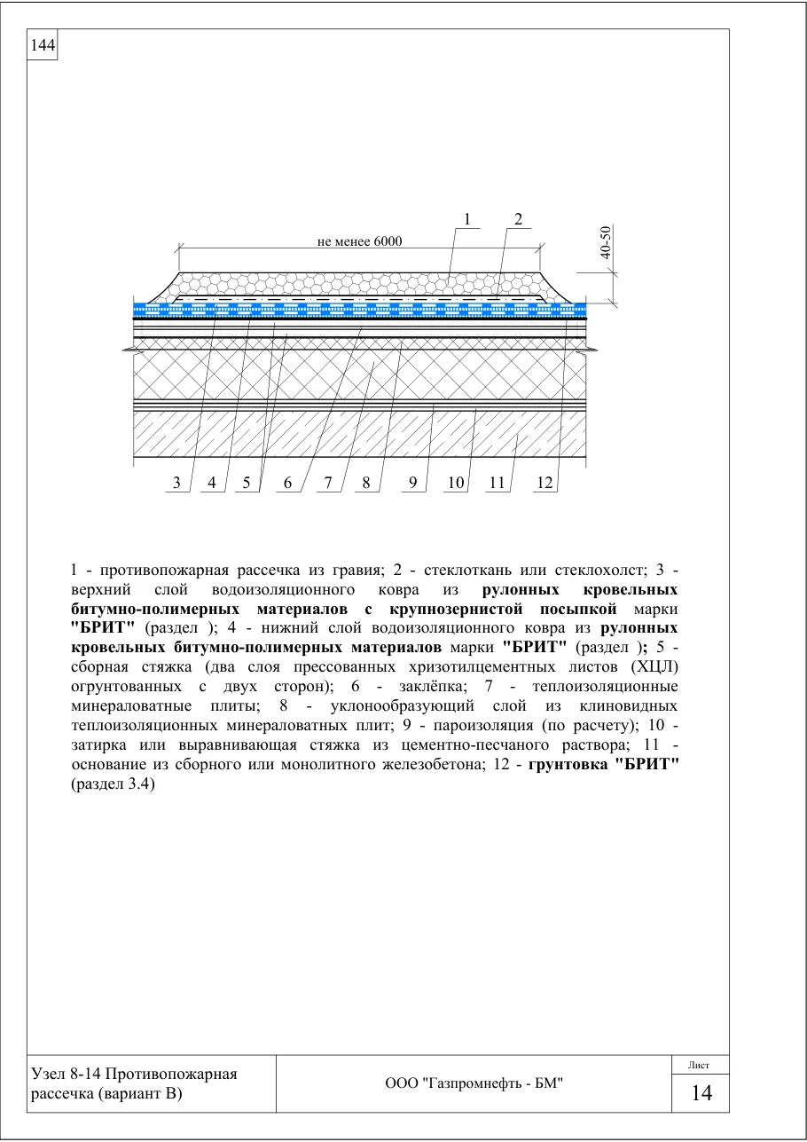Узел 8-14: противопожарная рассечка (вариант В) — кровля по ж/б, минвата, клиновой уклон, ХЦЛ, узлы Брит