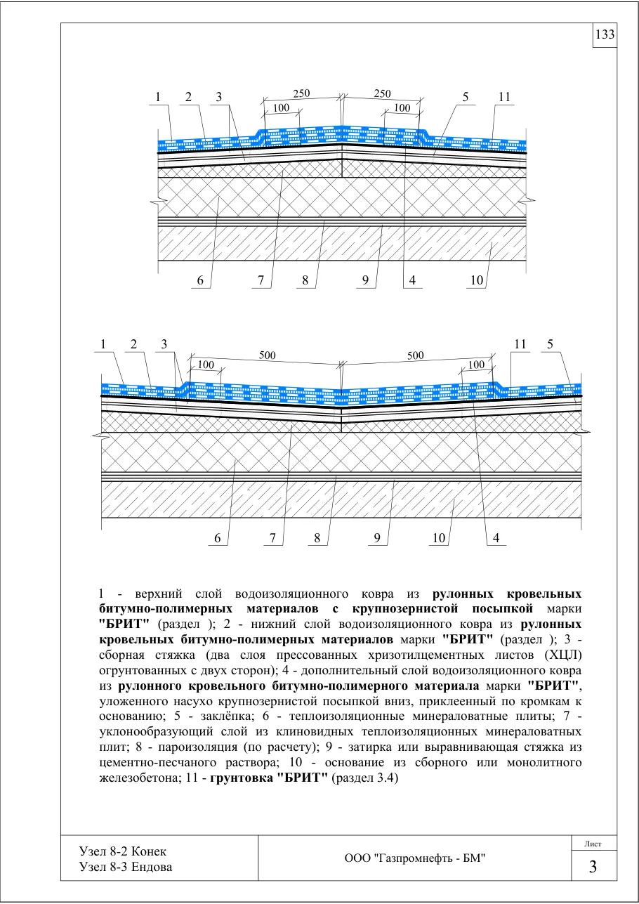 Узлы 8-2 и 8-3: конек; ендова — кровля по ж/б, минвата, клиновой уклон, ХЦЛ, узлы Брит