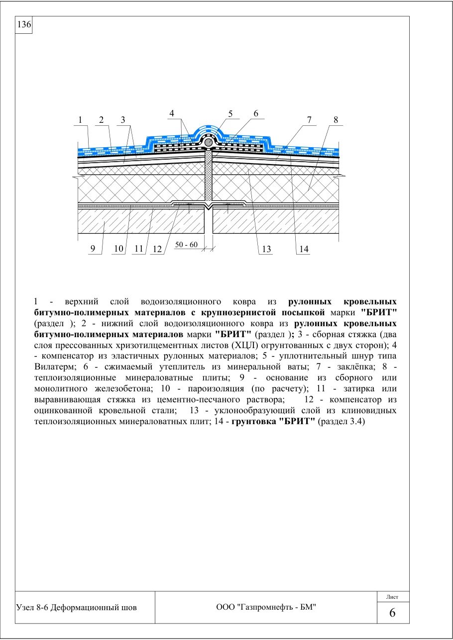 Узел 8-6: деформационный шов — кровля по ж/б, минвата, клиновой уклон, ХЦЛ, узлы Брит